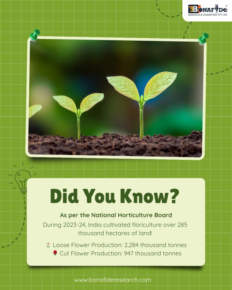National Horticulture Board