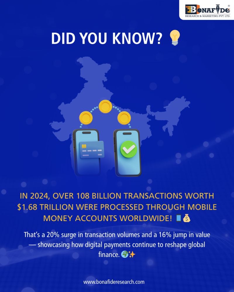 Facts on Transaction