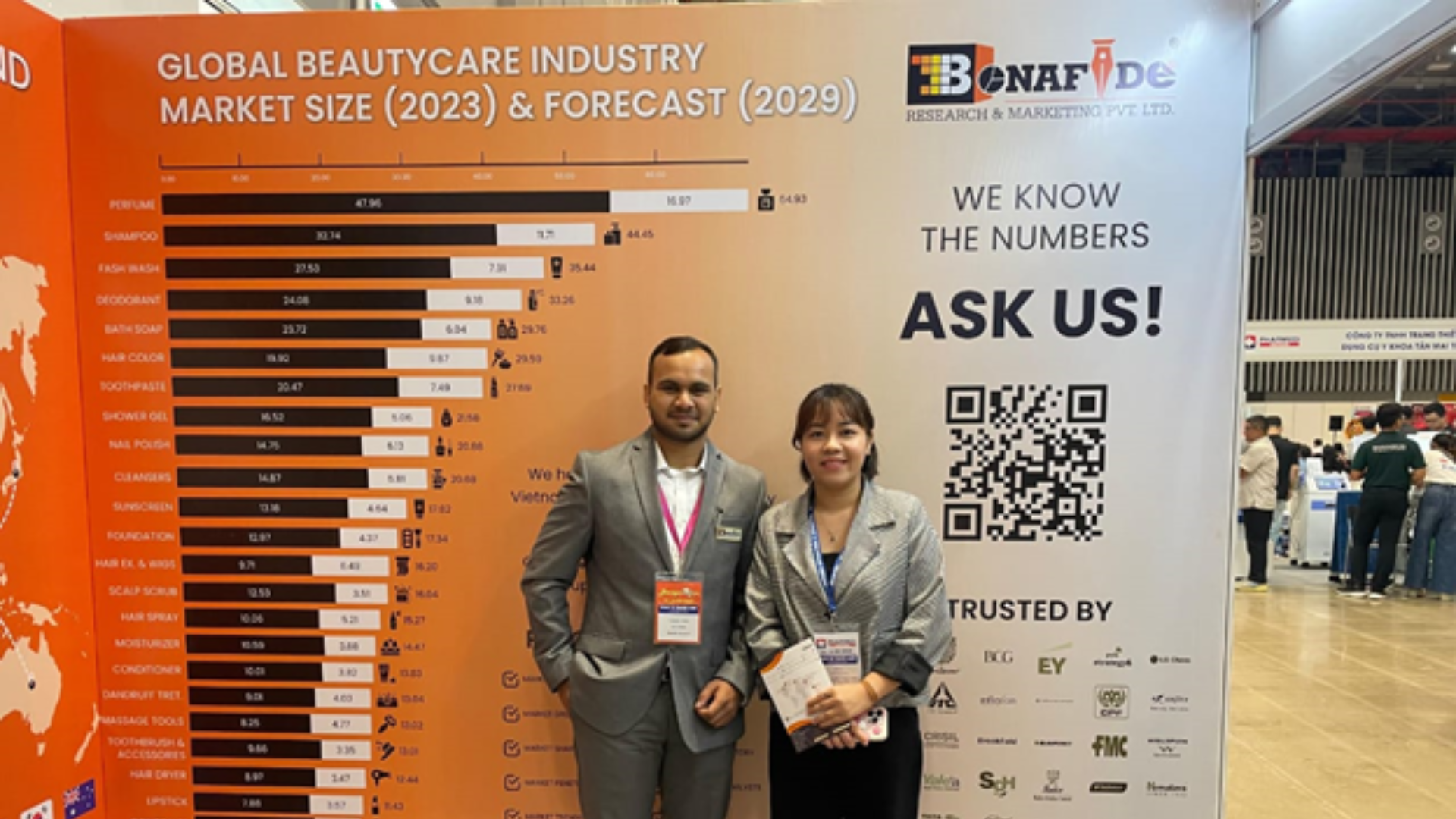 Vietnam Beautycare Expo 2024