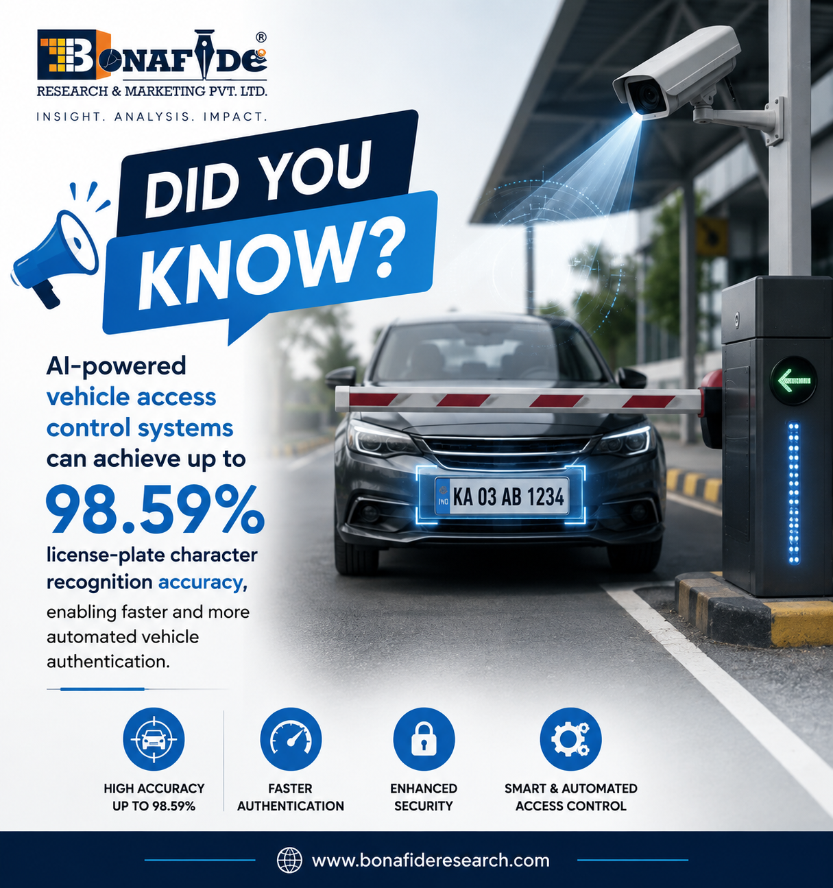Vehicle Access Control Market 