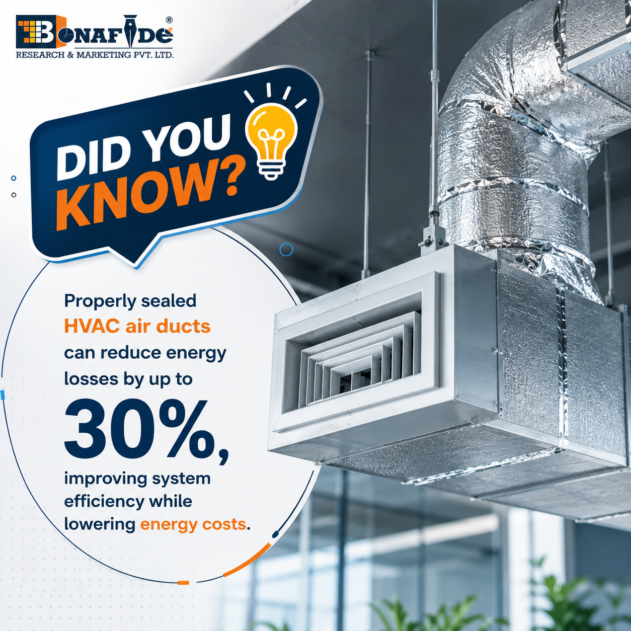 HVAC Accessories Market 