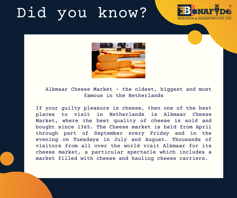 Interesting facts about Cheese