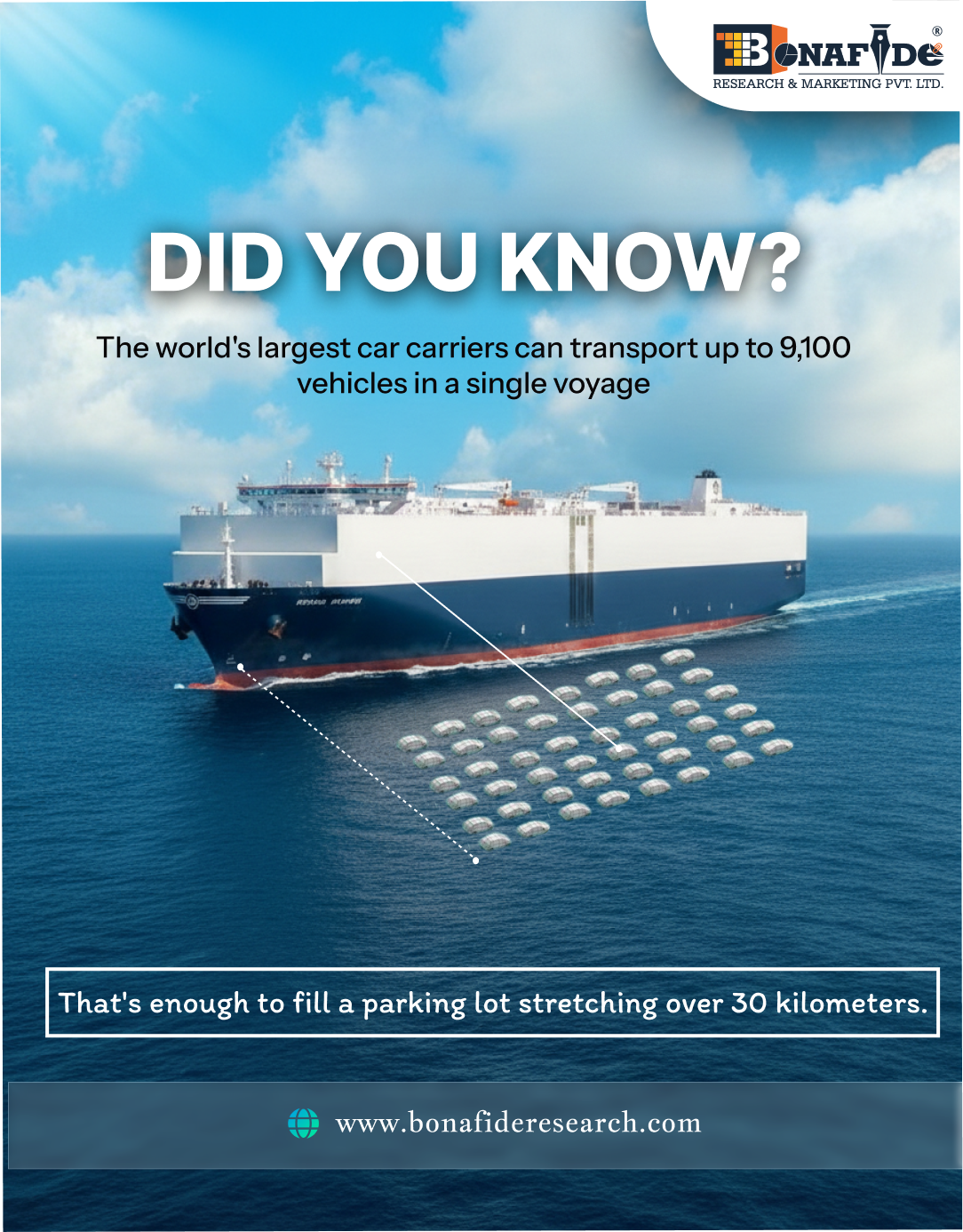 The World's largest car carriers 