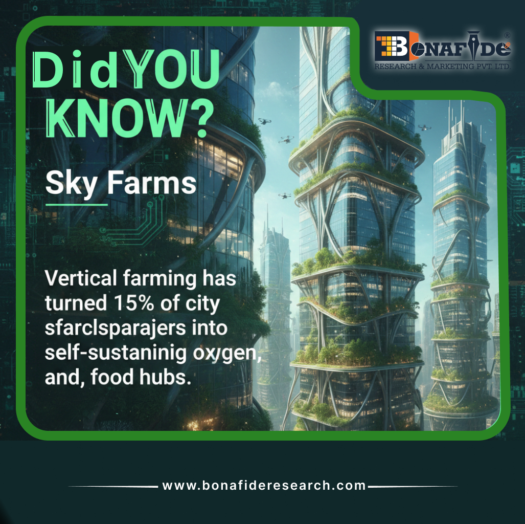 Sky Farms