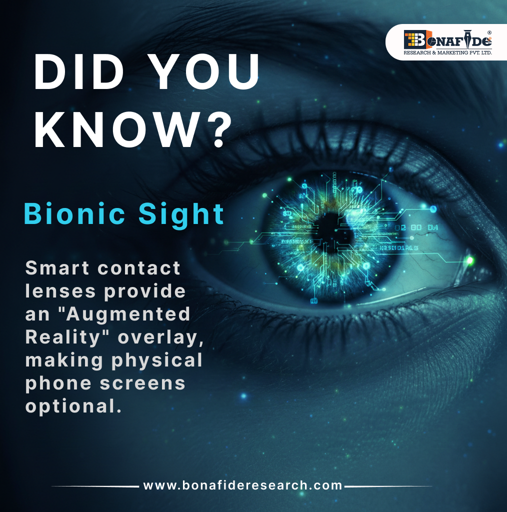 Bionic Sight