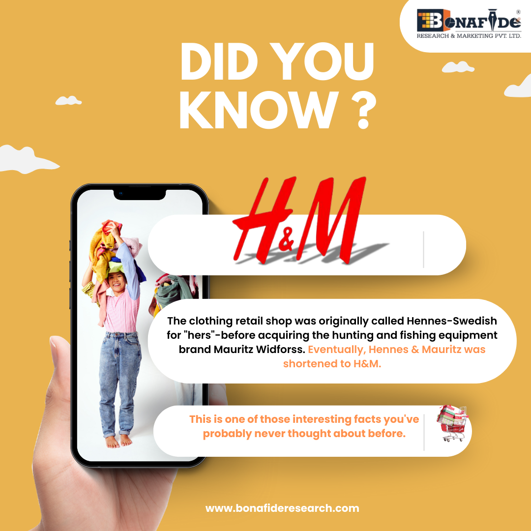 Interesting facts about H&M