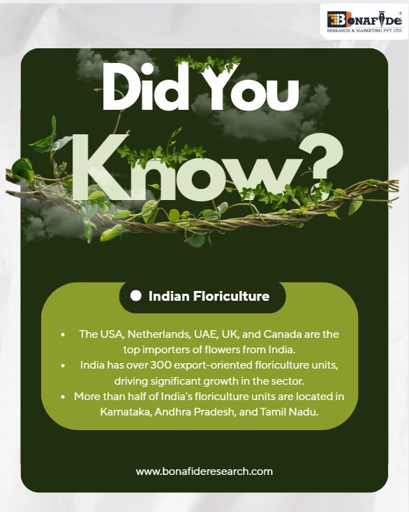 Facts on Indian Floriculture Market