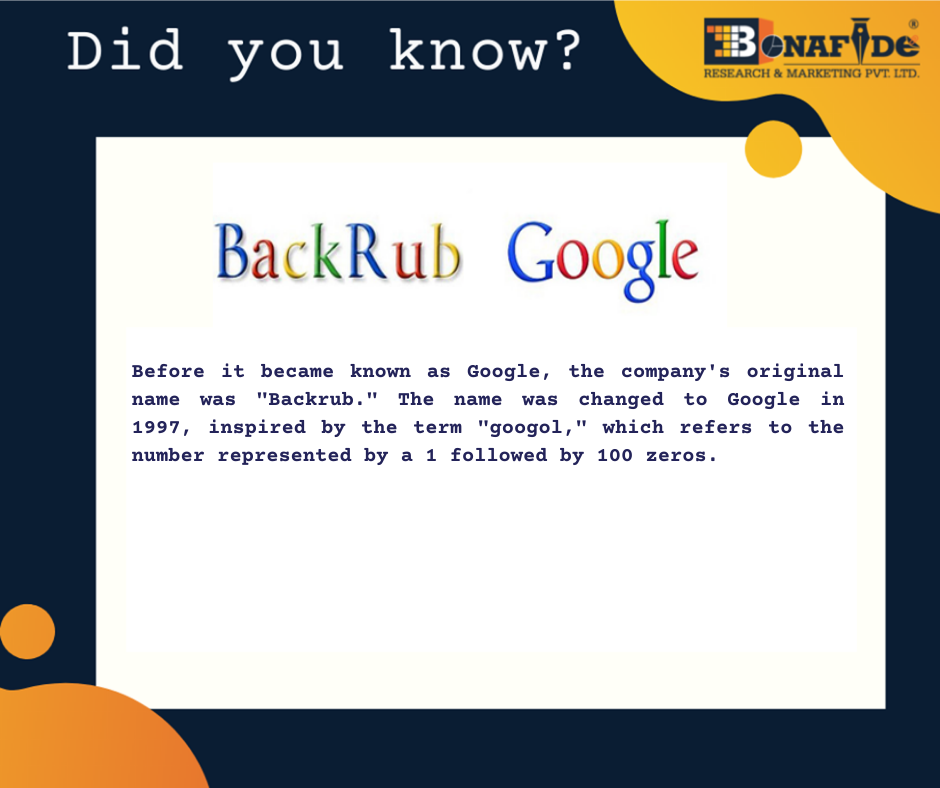 Interesting facts about Backrub