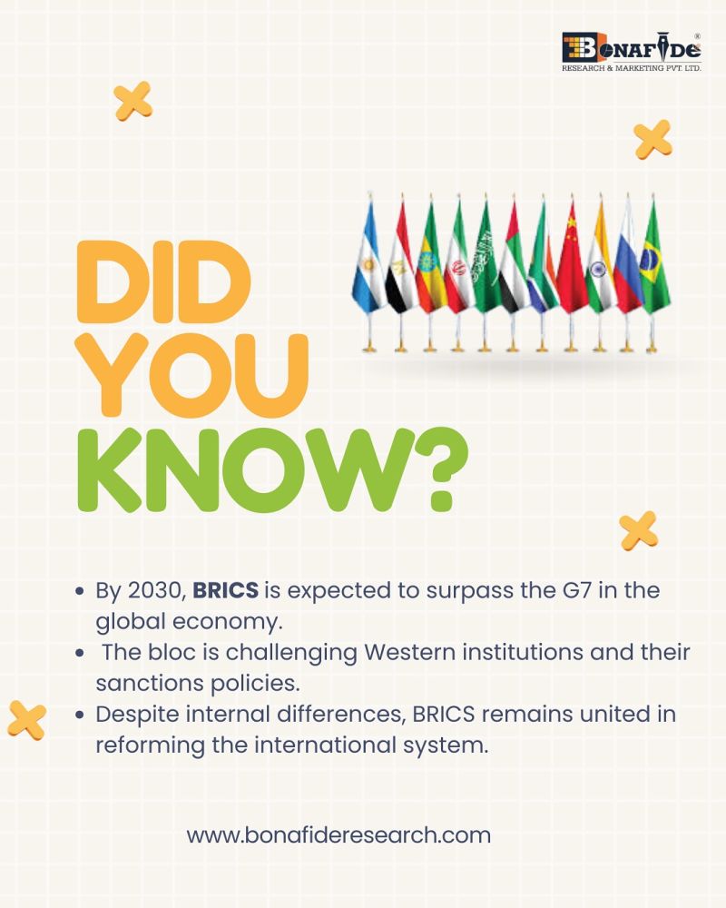 Facts on BRICS