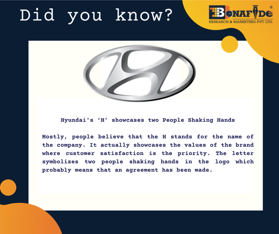 Interesting facts about Hundai
