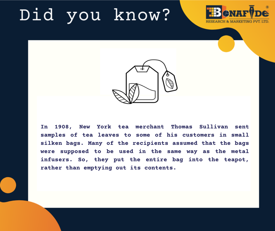 Interesting facts about Tea